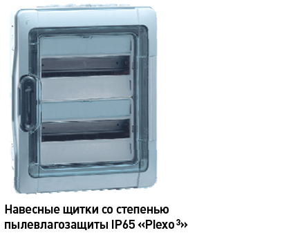 Навесные щитки со степенью пылевлагозащиты IP65